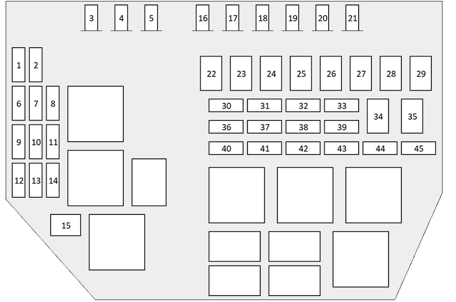Engine Compartment Fuse Box Diagrams (2017-2020)