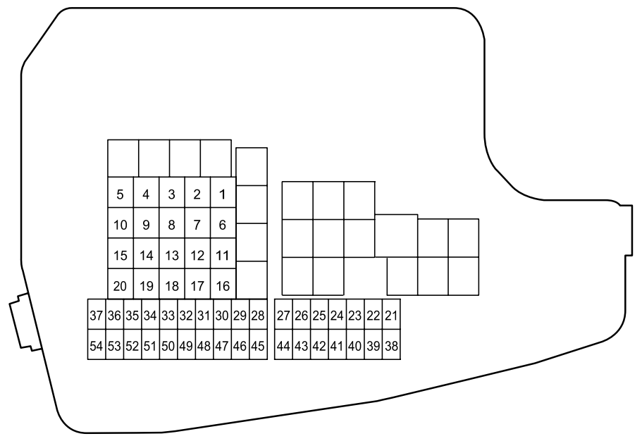 Engine Compartment Fuse Box Diagrams