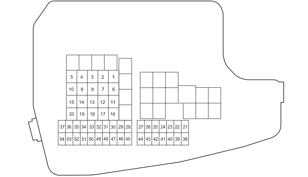 Engine Compartment Fuse Box Diagrams