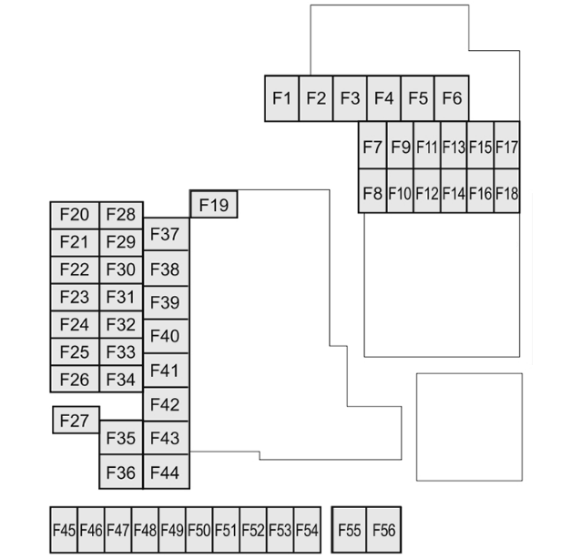 Engine Compartment Fuse Box Diagrams