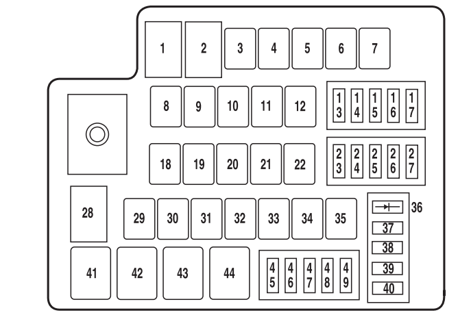 Engine Compartment Fuse Box Hybrid 2010.