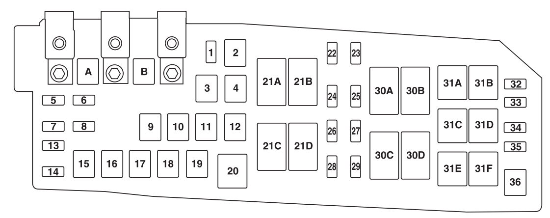 Engine Compartment Fuse Box Hybrid 2011