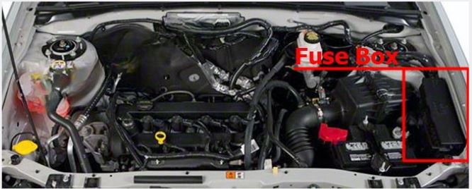 Mazda Tribute (2008 - 2011) Engine Compartment Fuse Box Location