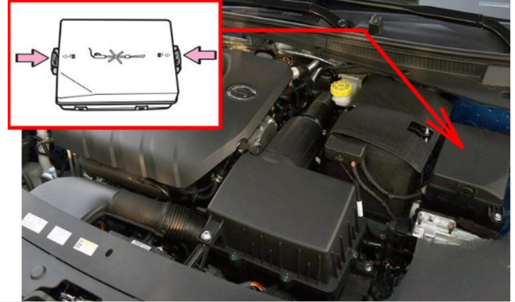 Engine Compartment Fuse Box Location