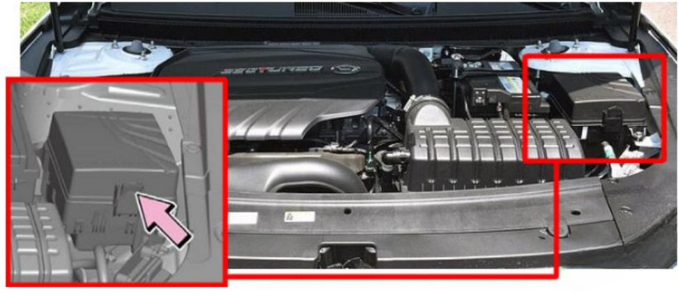 Engine Compartment Fuse Box Location