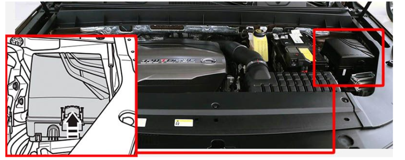 Engine Compartment Fuse Box Location