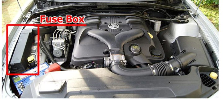 Engine Compartment Fuse Box Location