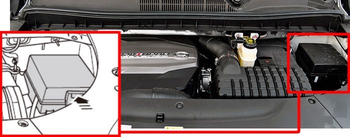 GAC GN8 (2017 - 2022) Engine Compartment Fuse Box Location