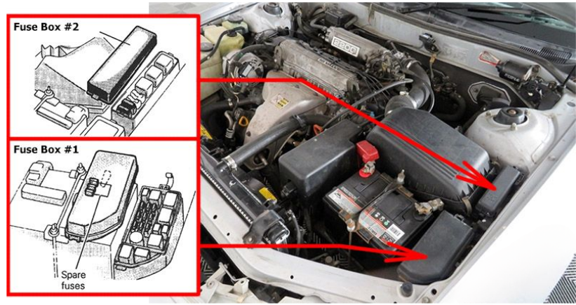 Engine Compartment Fuse Box Location
