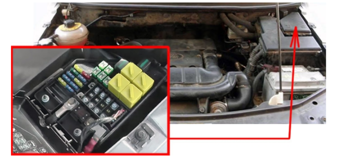 Engine Compartment Fuse Box Location 2003-2006