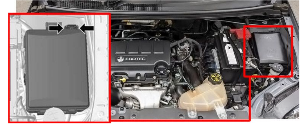 Engine Compartment Fuse Box Location