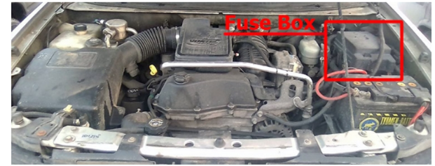 Engine Compartment Fuse Box Location