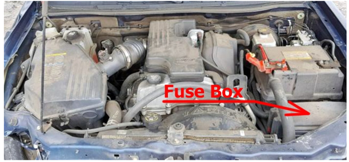 Engine Compartment Fuse Box Location