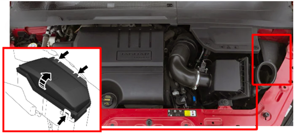Engine Compartment Fuse Box Location
