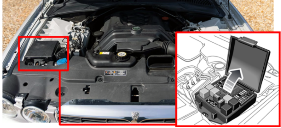 Engine Compartment Fuse Box Location