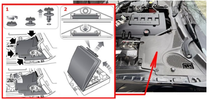 Engine Compartment Fuse Box Location