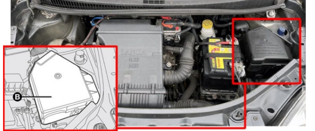 Engine Compartment Fuse Box Location