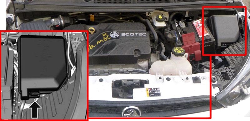 Holden Spark (2016 - 2020) Engine Compartment Fuse Box Location