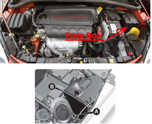Engine Compartment Fuse Box Location