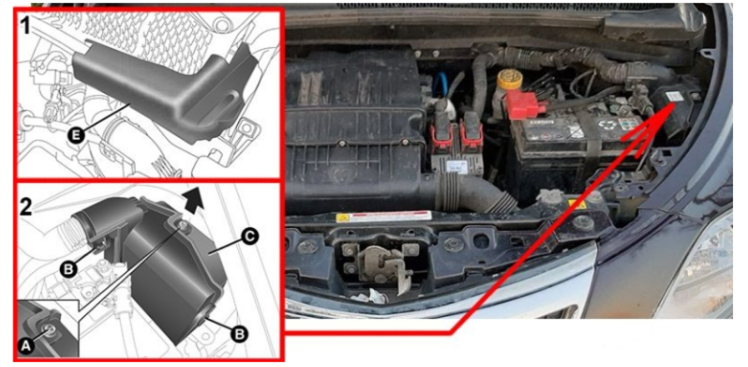 Engine Compartment Fuse Box Location