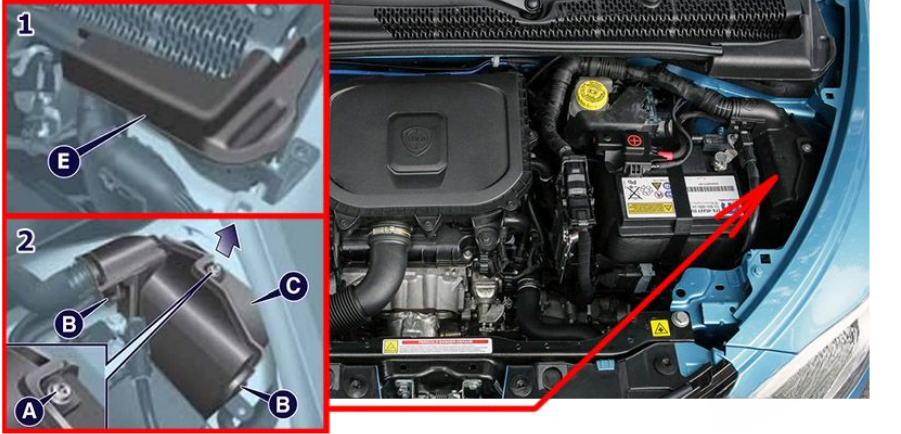 Engine Compartment Fuse Box Location