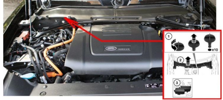 Engine Compartment Fuse Box Location