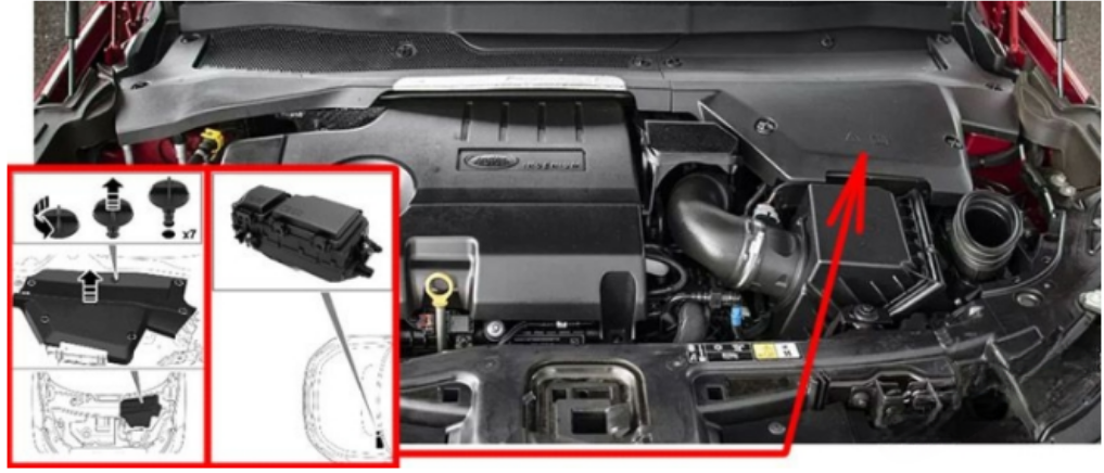 Engine Compartment Fuse Box Location