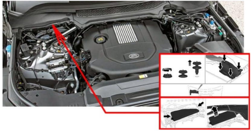 Engine Compartment Fuse Box Location