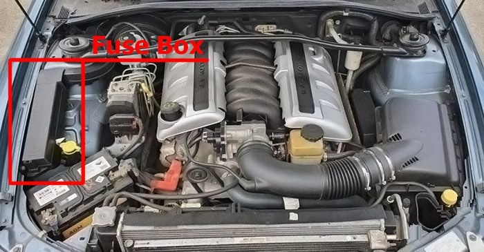 Holden Caprice (2000 - 2006) Engine Compartment Fuse Box Location