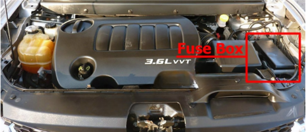 Engine Compartment Fuse Box Location