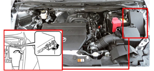 Engine Compartment Fuse Box Location