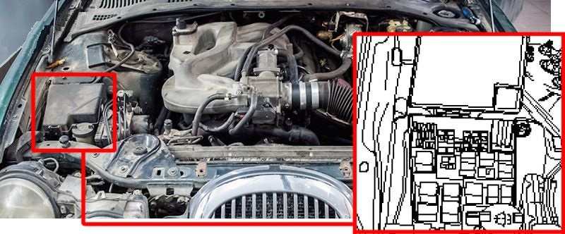 Engine Compartment Fuse Box Location