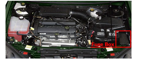 Engine Compartment Fuse Box Location
