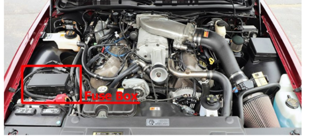 Engine Compartment Fuse Box Location