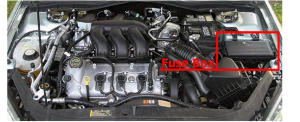 Engine Compartment Fuse Box Location