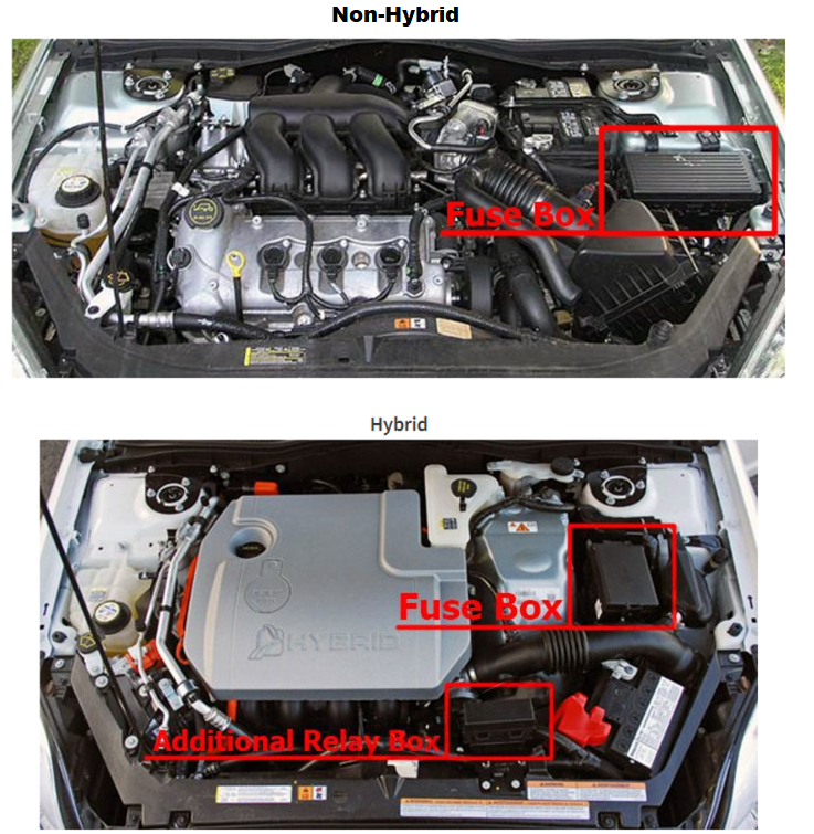 Engine Compartment Fuse Box Location
