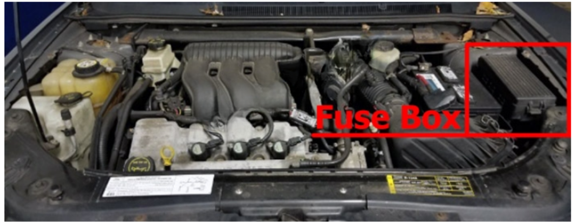 Engine Compartment Fuse Box Location