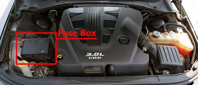 Lancia Thema (2011 - 2014) Engine Compartment Fuse Box Location
