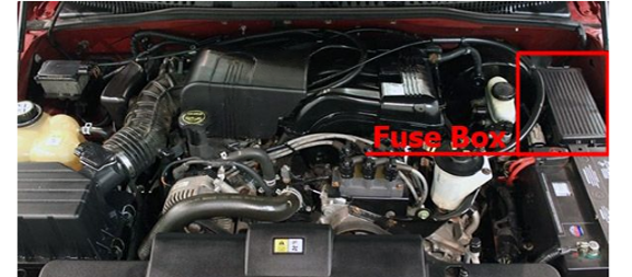 Engine Compartment Fuse Box Location
