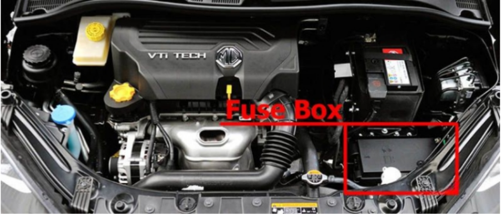 Engine Compartment Fuse Box Location