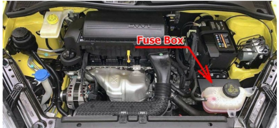 Engine Compartment Fuse Box Location