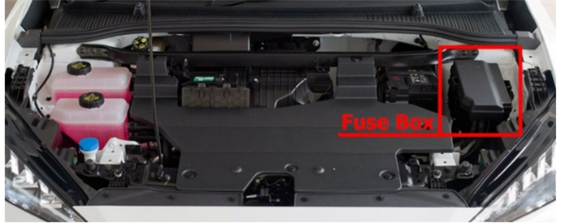 Engine Compartment Fuse Box Location