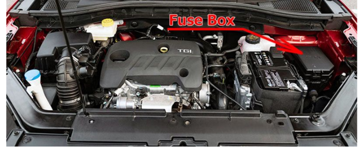 Engine Compartment Fuse Box Location