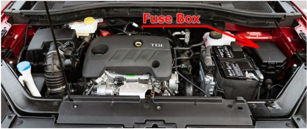 Engine Compartment Fuse Box Location