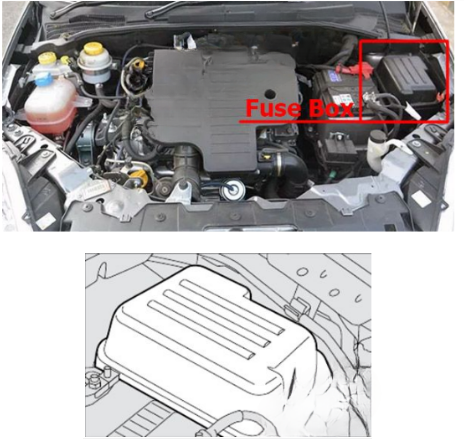 Engine Compartment Fuse Box Location