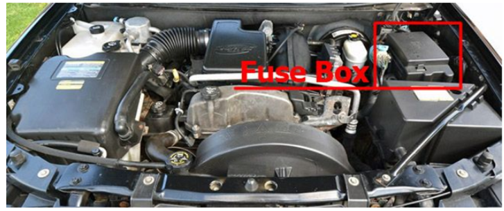 Engine Compartment Fuse Box Location