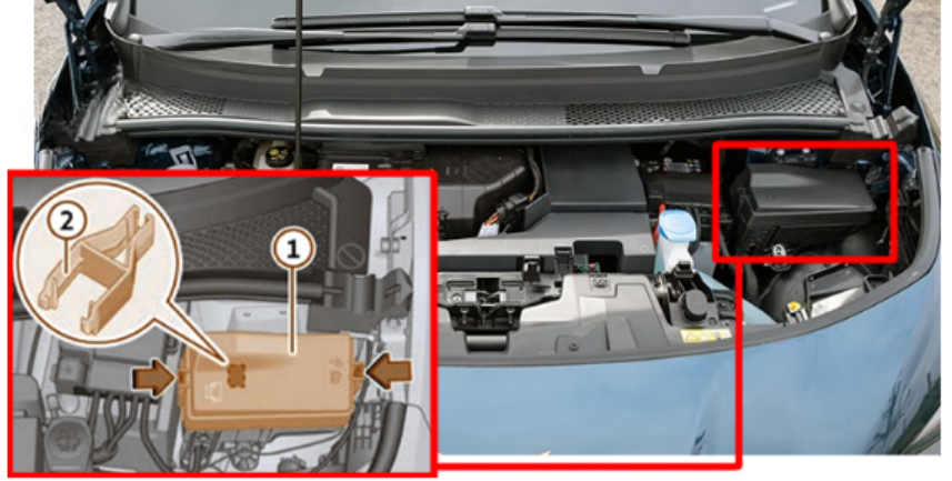 Engine Compartment Fuse Box Location