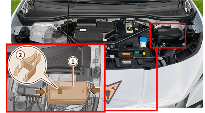 Engine Compartment Fuse Box Location