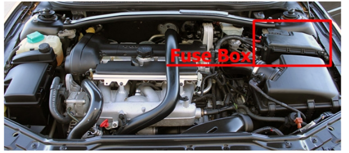 Engine Compartment Fuse Box Location