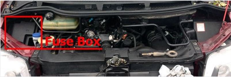 Engine Compartment Fuse Box Location